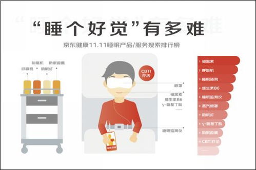 睡眠危机下的管理新课题 睡不着、睡不好，企业该如何为员工的“高效恢复”买单？